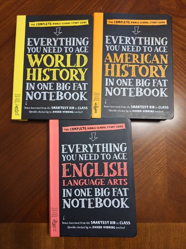 Everything you need know - you,
