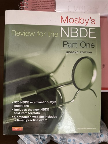 Inbde study material - study,